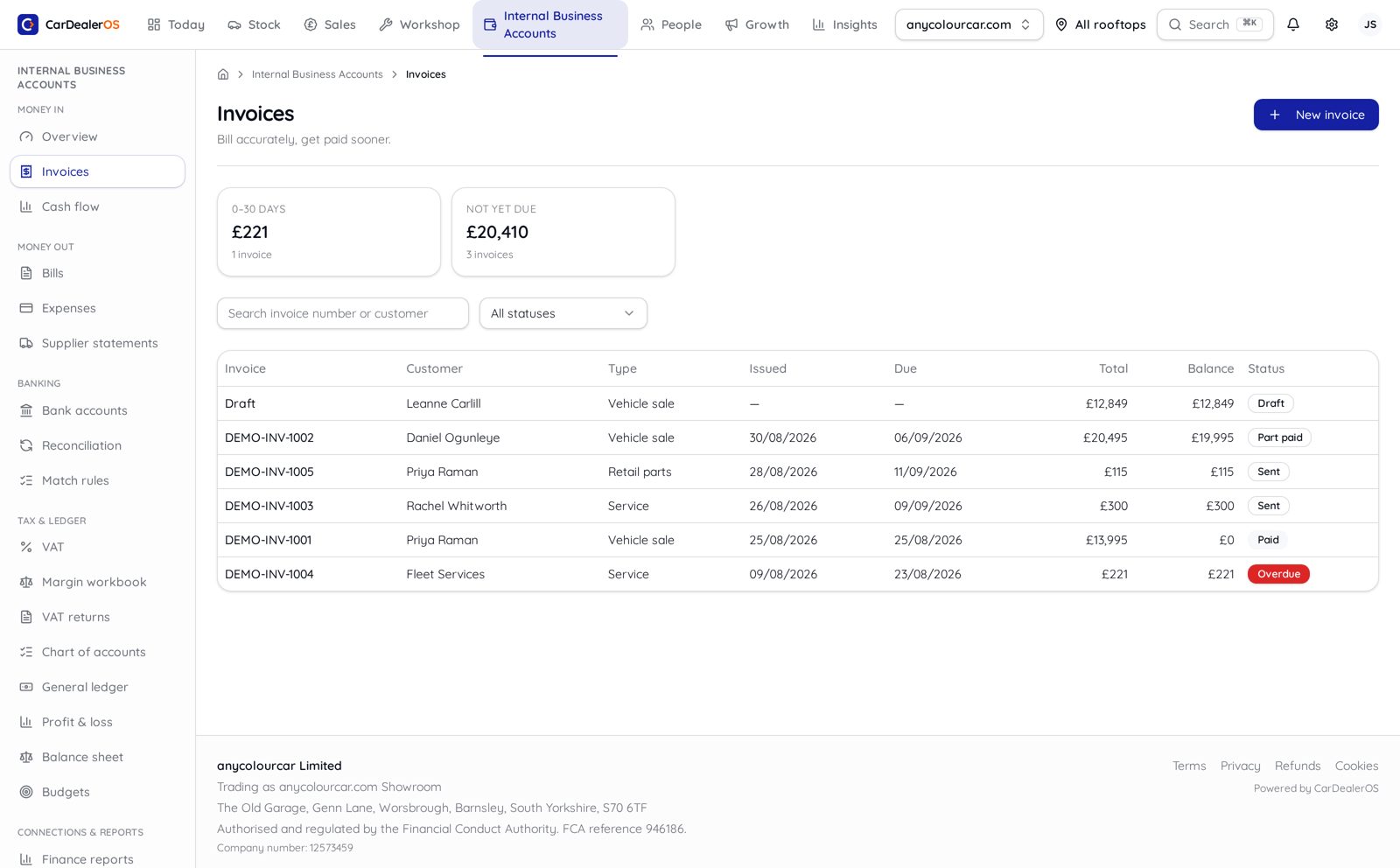 CarDealerOS invoice ledger with payment status