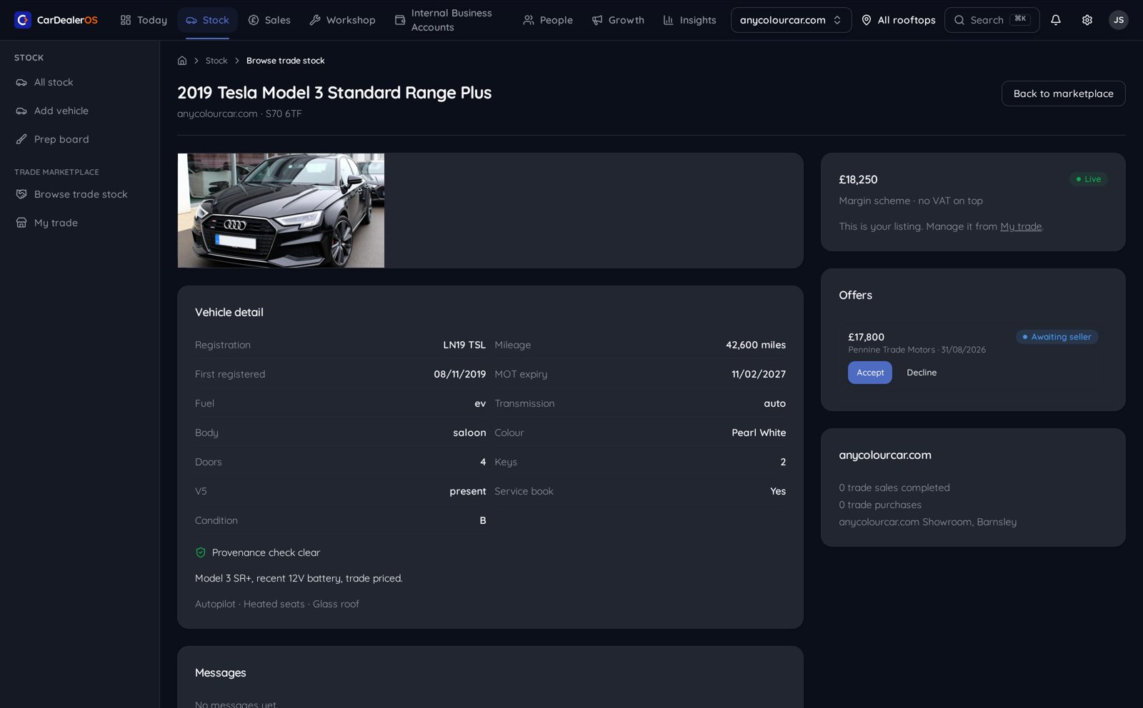 CarDealerOS trade marketplace listing with photos, spec and offer panel